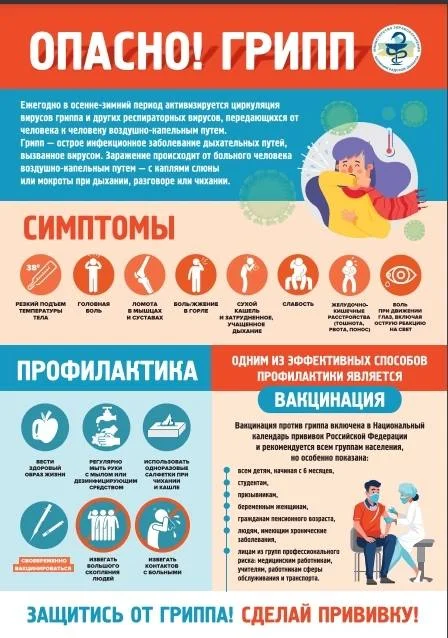 Вакцинация от гриппа проводится в Полесской ЦРБ.