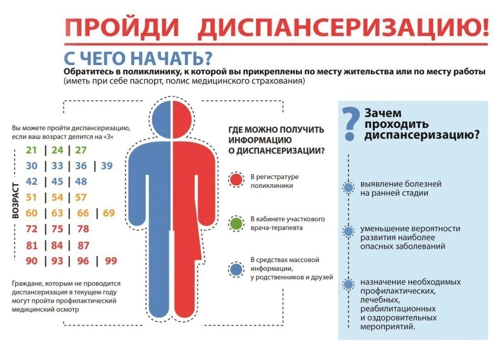 О возобновлении плановой профилактической работы