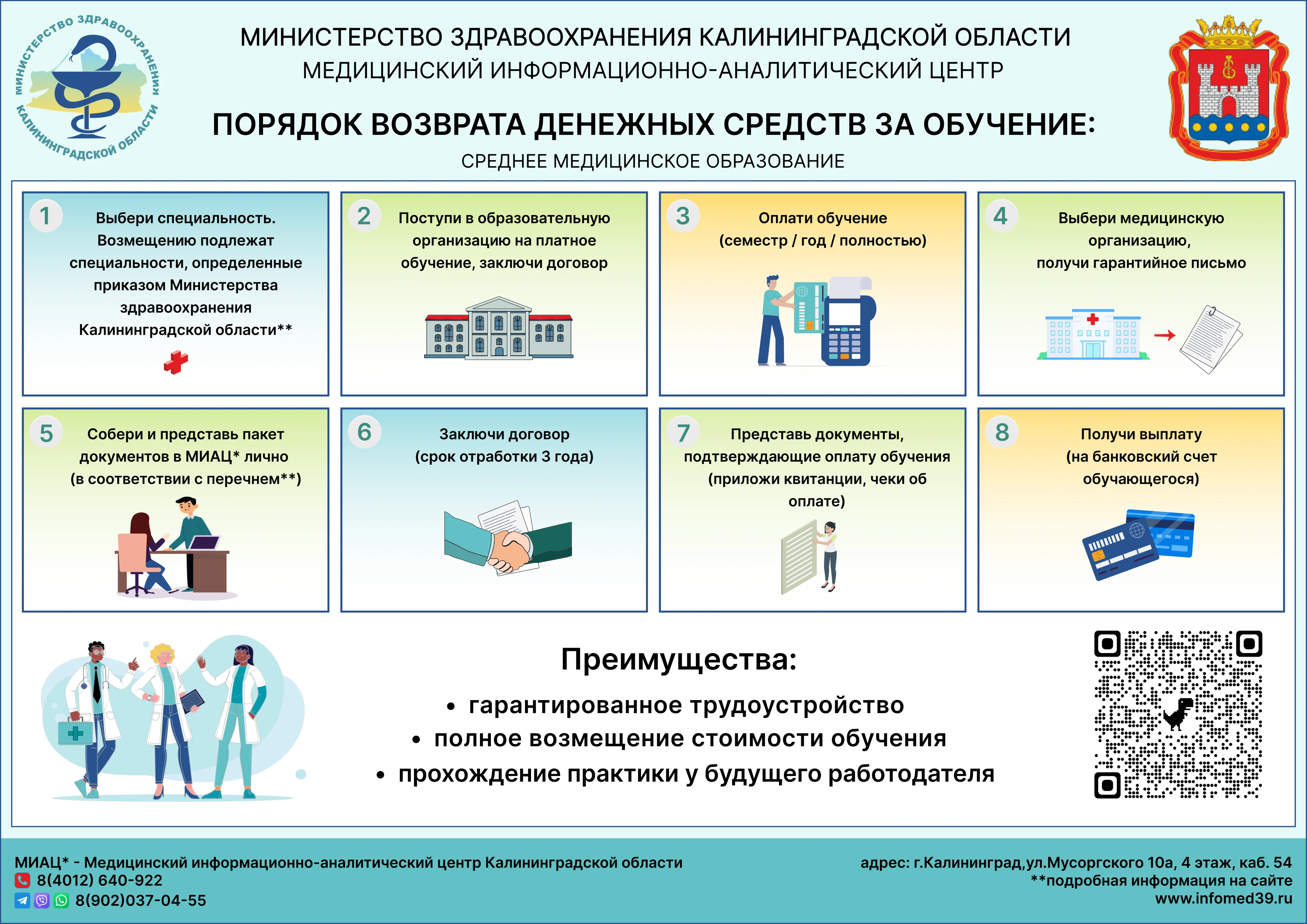 Возмещение стоимости обучения СПО (1).png