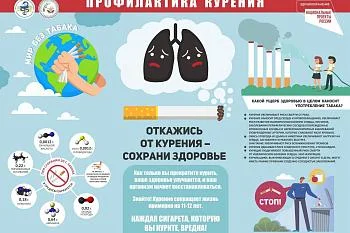 Международный день отказа от курения 31 мая 2021 Международный день отказа от курения 31 мая 2021