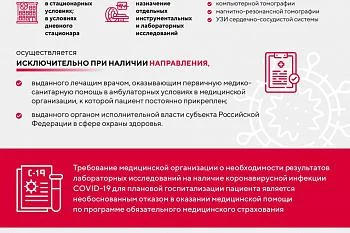 Памятка по плановой госпитализации