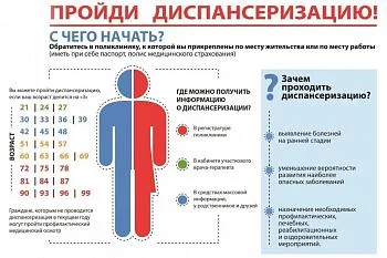 О возобновлении плановой профилактической работы О возобновлении плановой профилактической работы